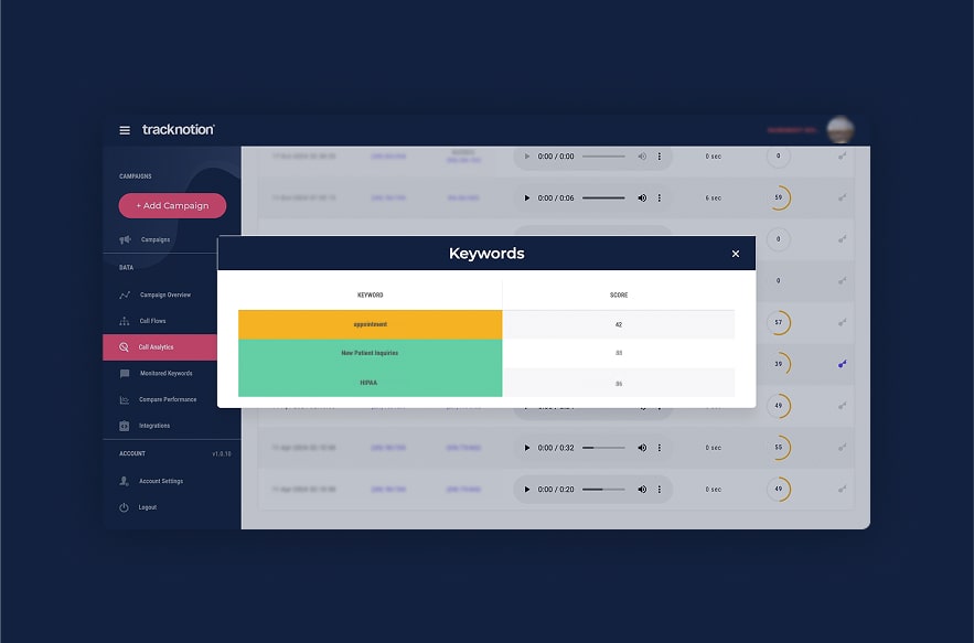 Visual of a digital record of a medical patient conversation