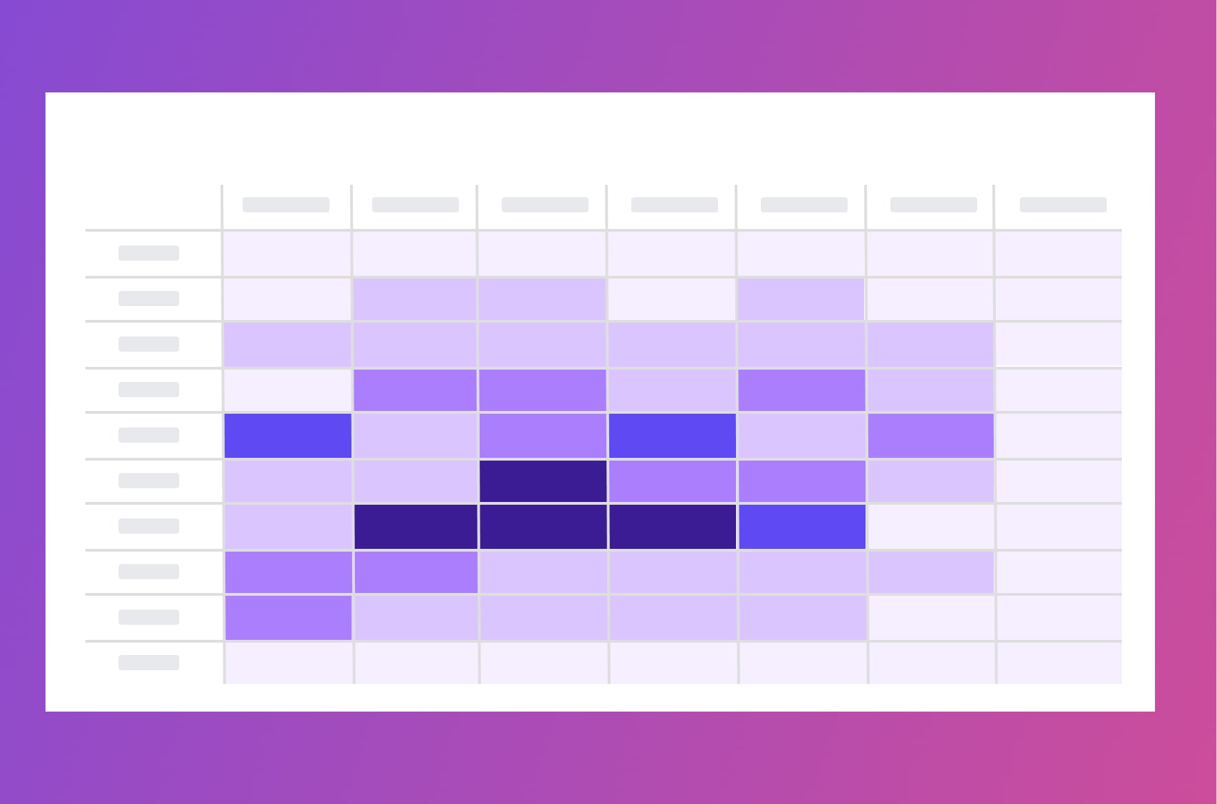 Analytics dashboard displaying patient appointment booking rates.