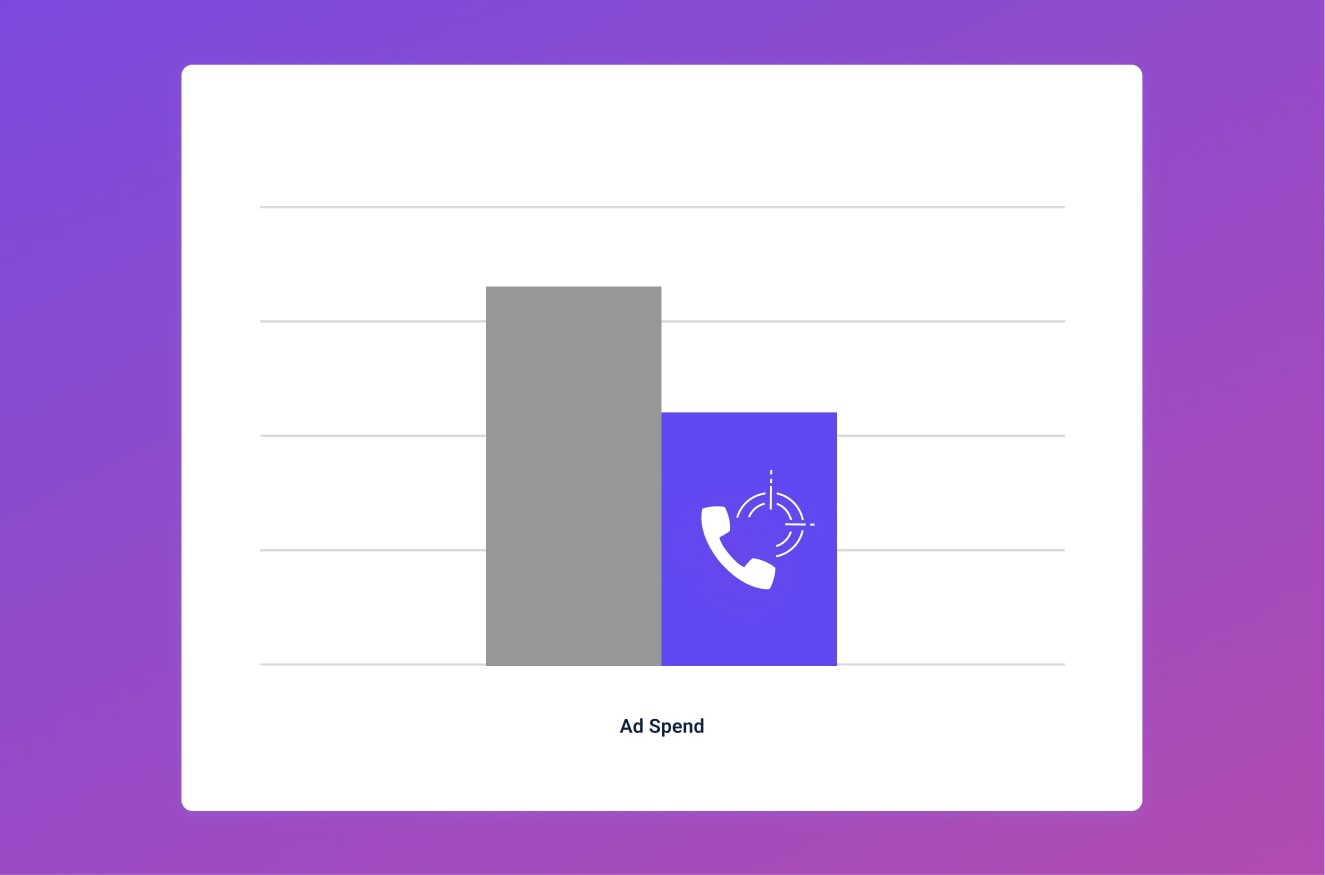 Illustration of call tracking software integrating with legal CRM platforms.