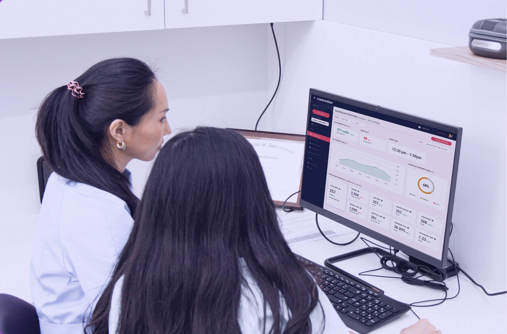 A review interface for tracking front desk call handling performance