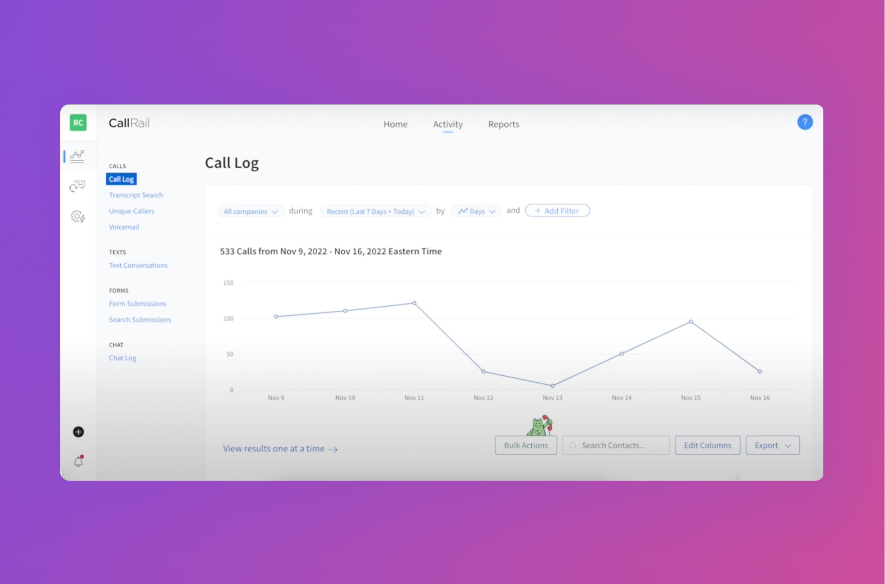 CallRail logo and summary of platform features