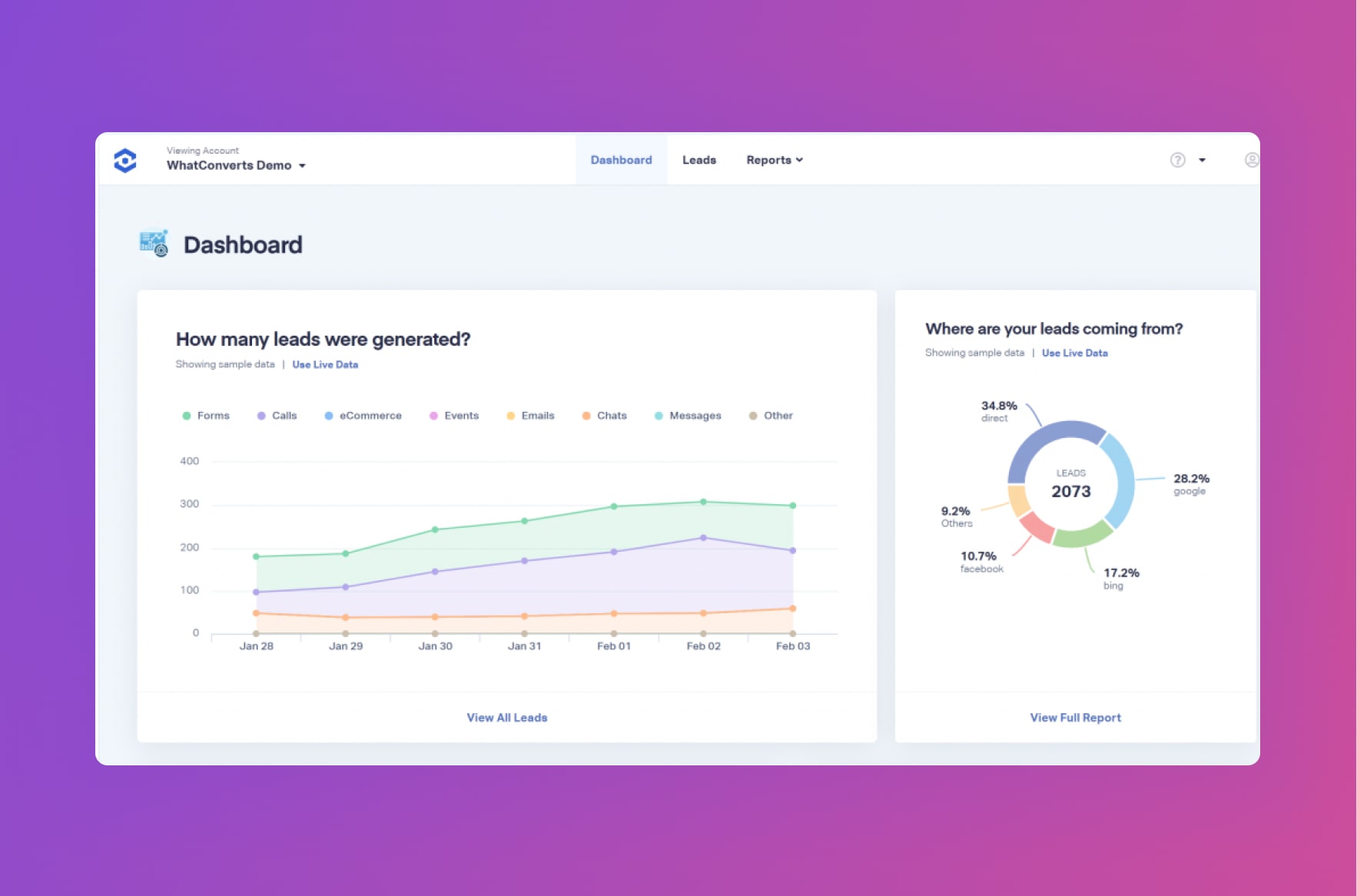 WhatConverts software branding and feature highlights