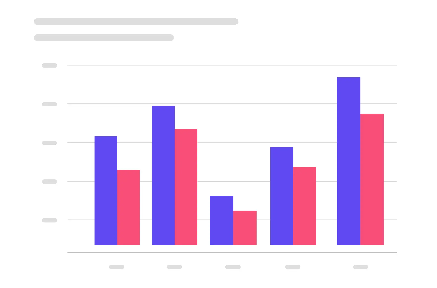 Comparison diagram showing Google Ads versus email campaign attribution
