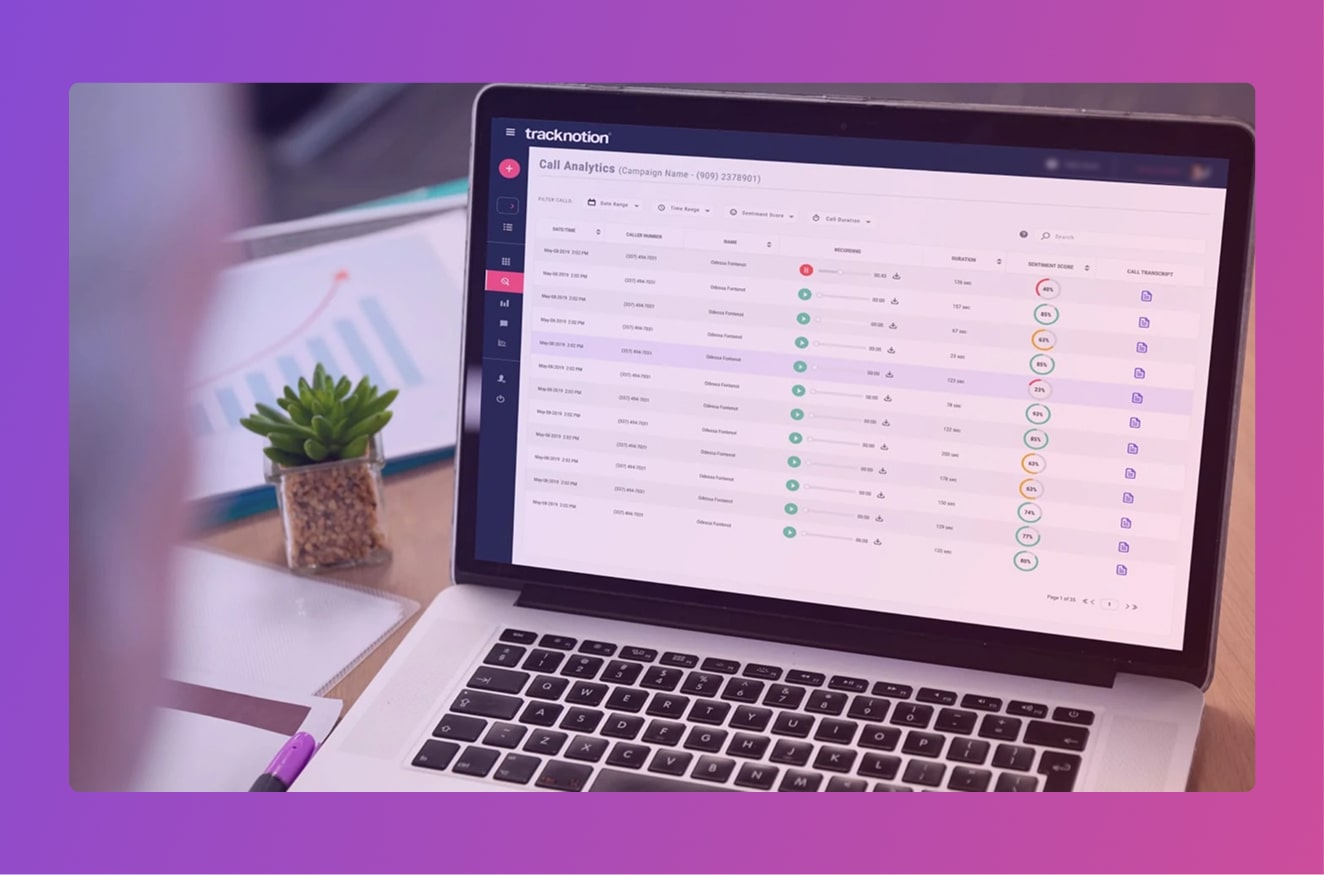 Icons displaying essential call tracking features for attorneys.