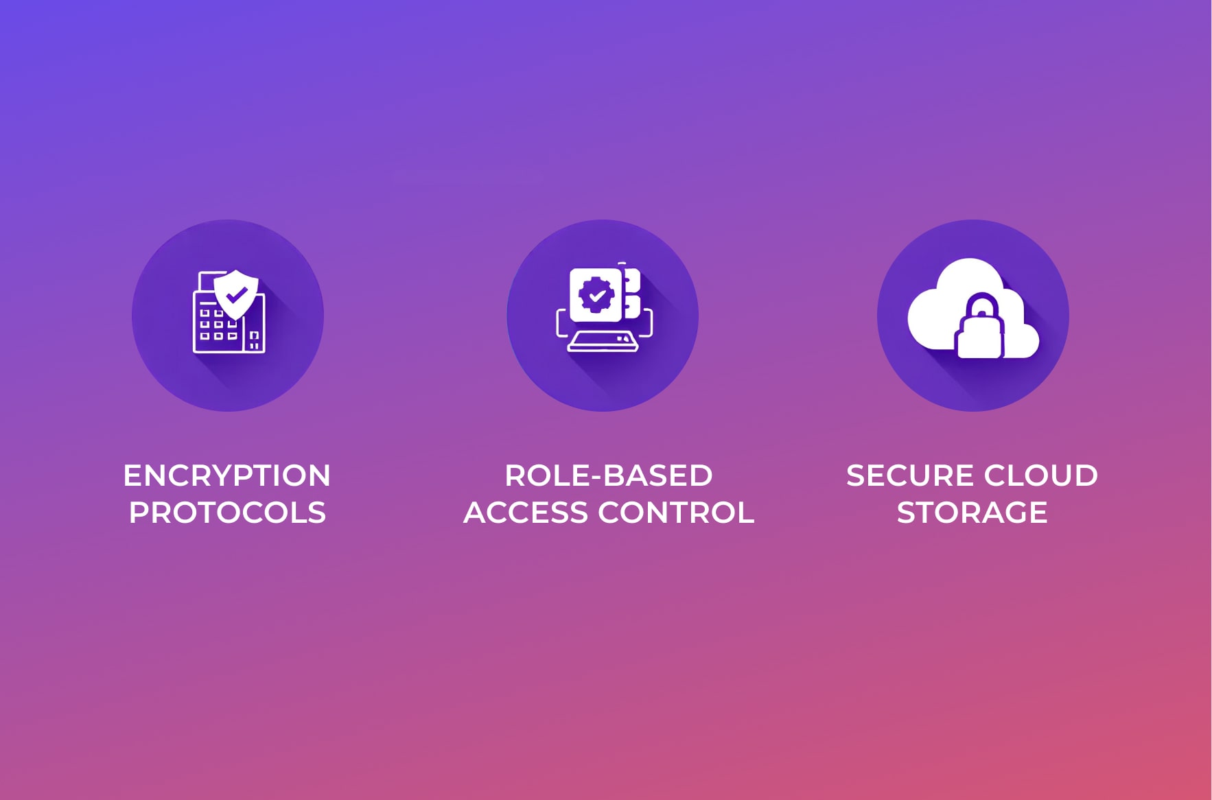 A digital document highlighting the requirements for HIPAA compliance.