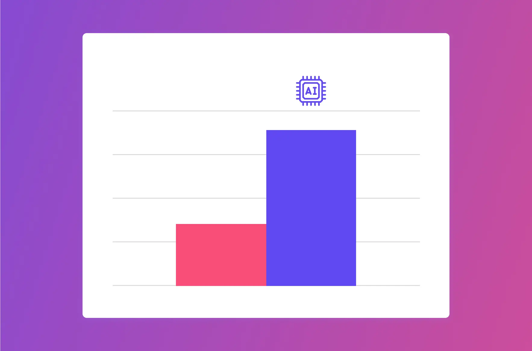 Dashboard interface showing call sentiment analysis for patient interactions.