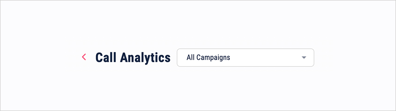 Call Analytics page header with an All Campaigns dropdown selector